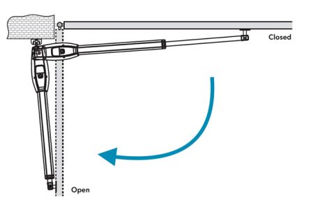 TMT pull to open setup