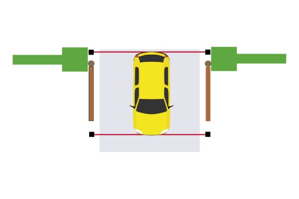 Safety Beams for Automatic Gates