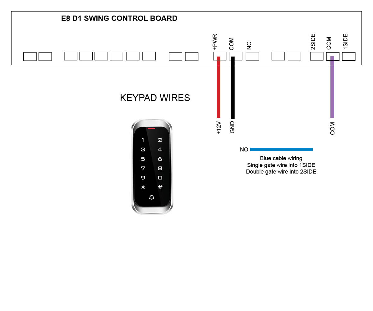 Hard wired digital keypad to e8 gate opener