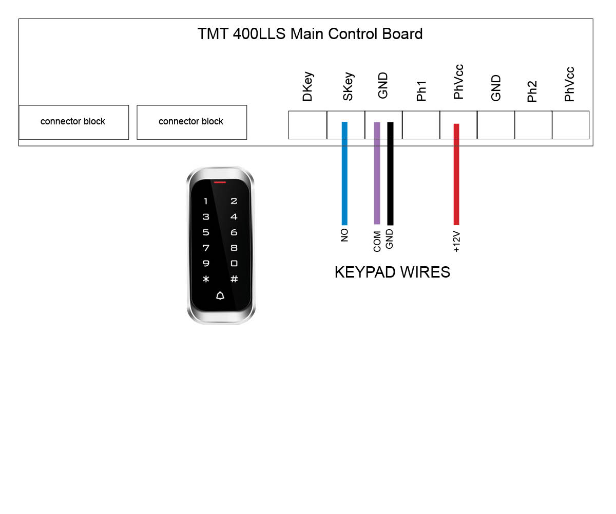 Hard wired digital keypad to TMT 400LLS gate opener