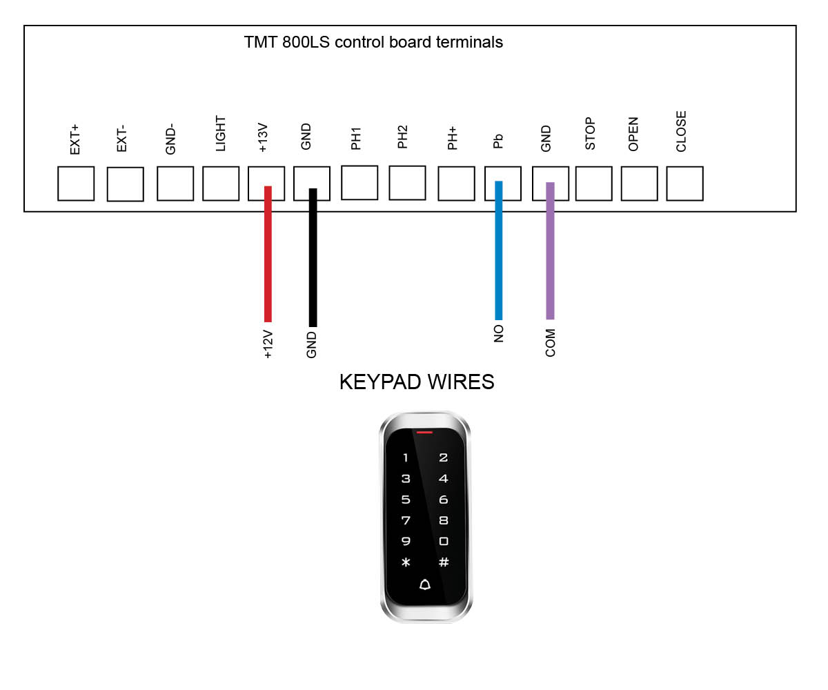 Hard wired digital keypad to TMT 800LS gate opener