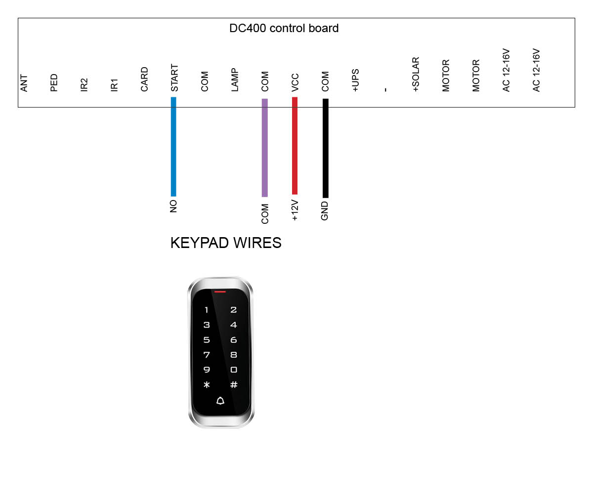 Hard wired digital keypad to DC400 gate opener
