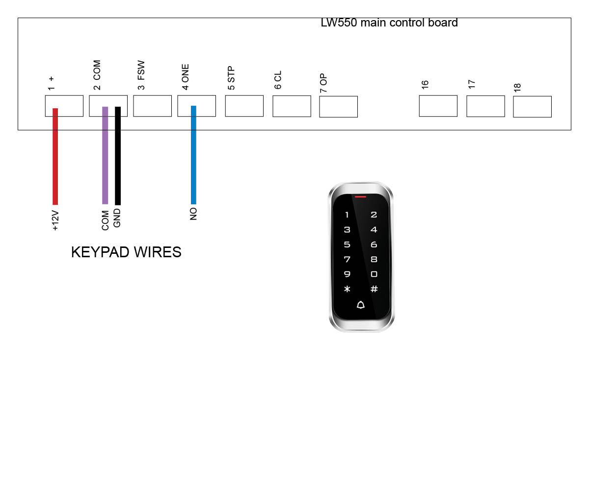 Hard wired digital keypad to LW550 gate opener