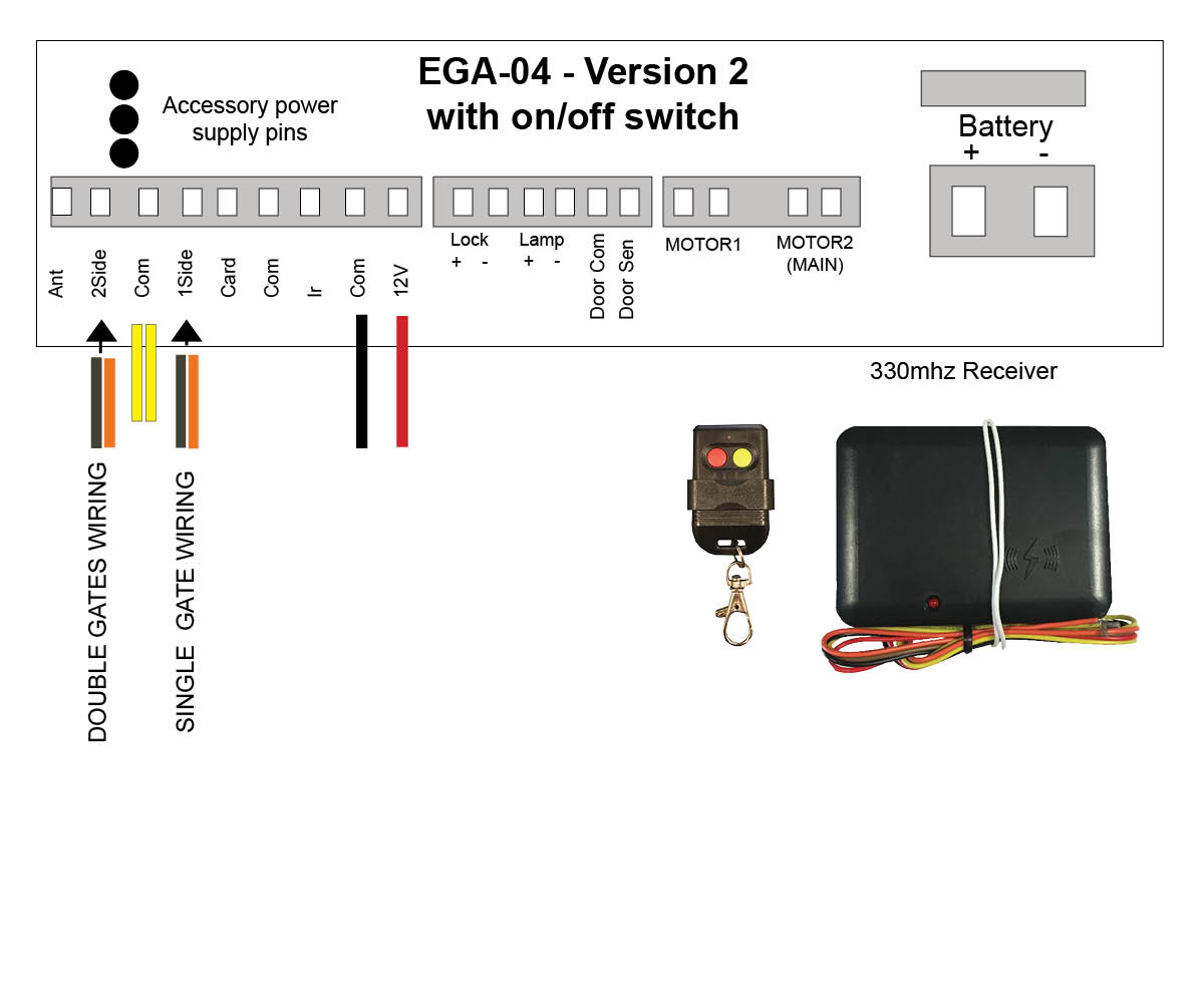 e8 receiver wiring
