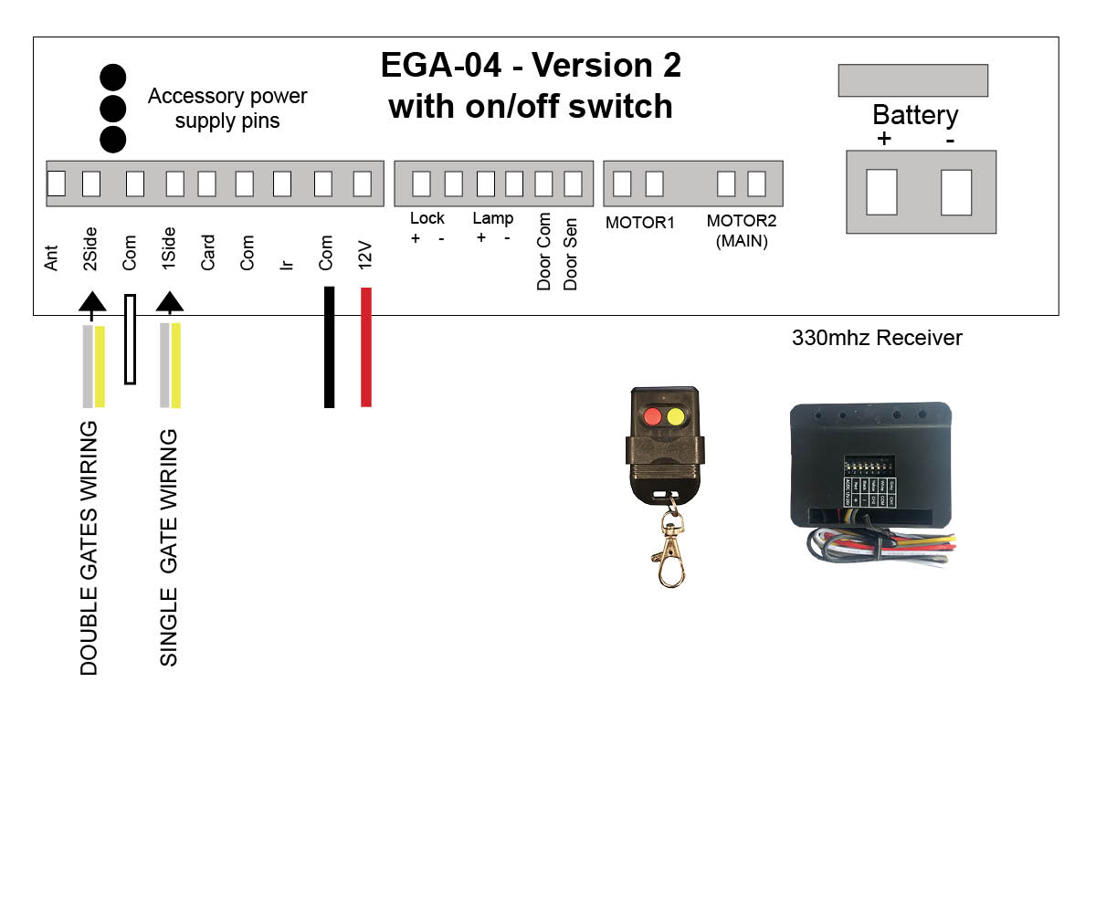e8 receiver wiring