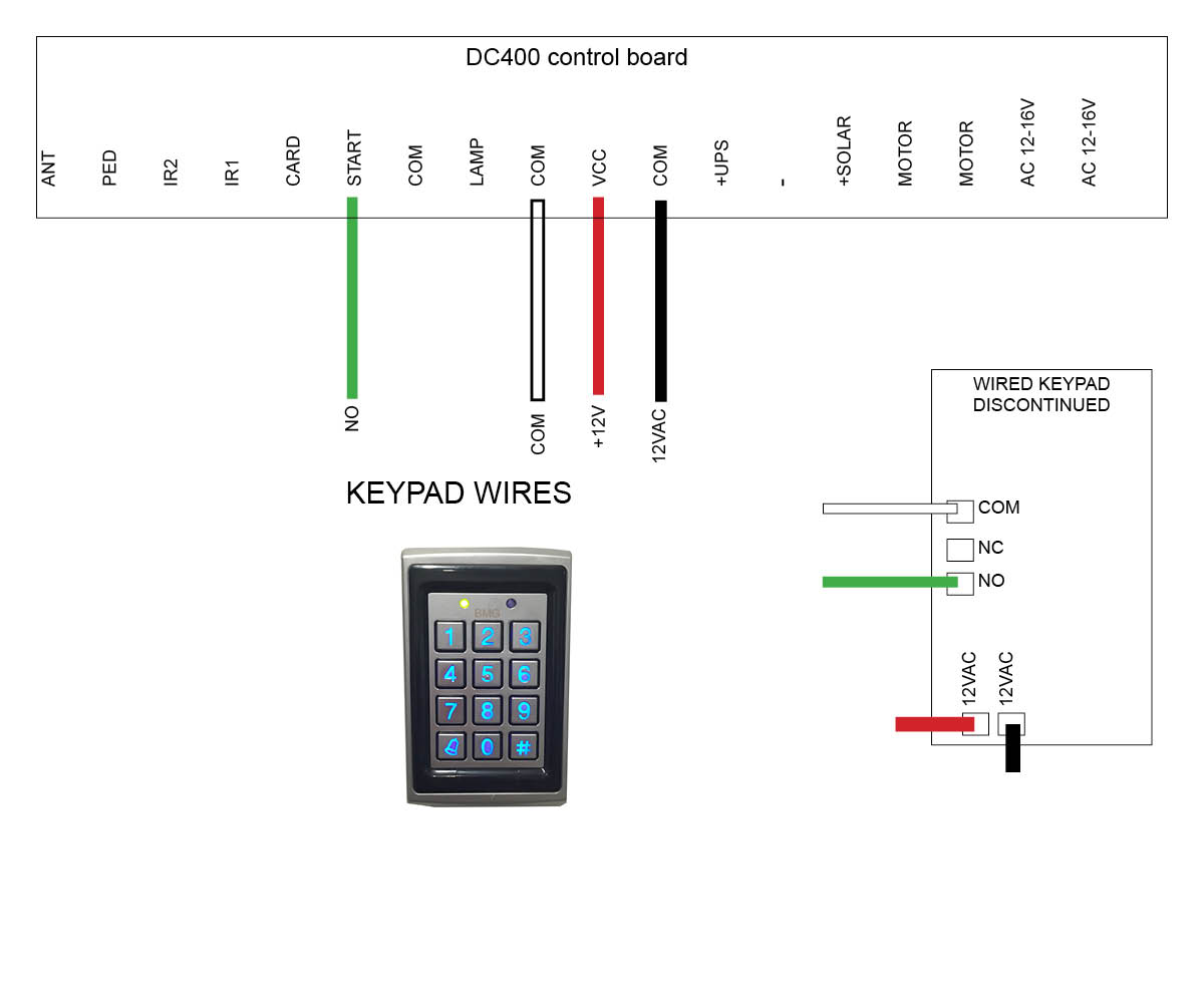 hard wired keypad wired to DC400 motor
