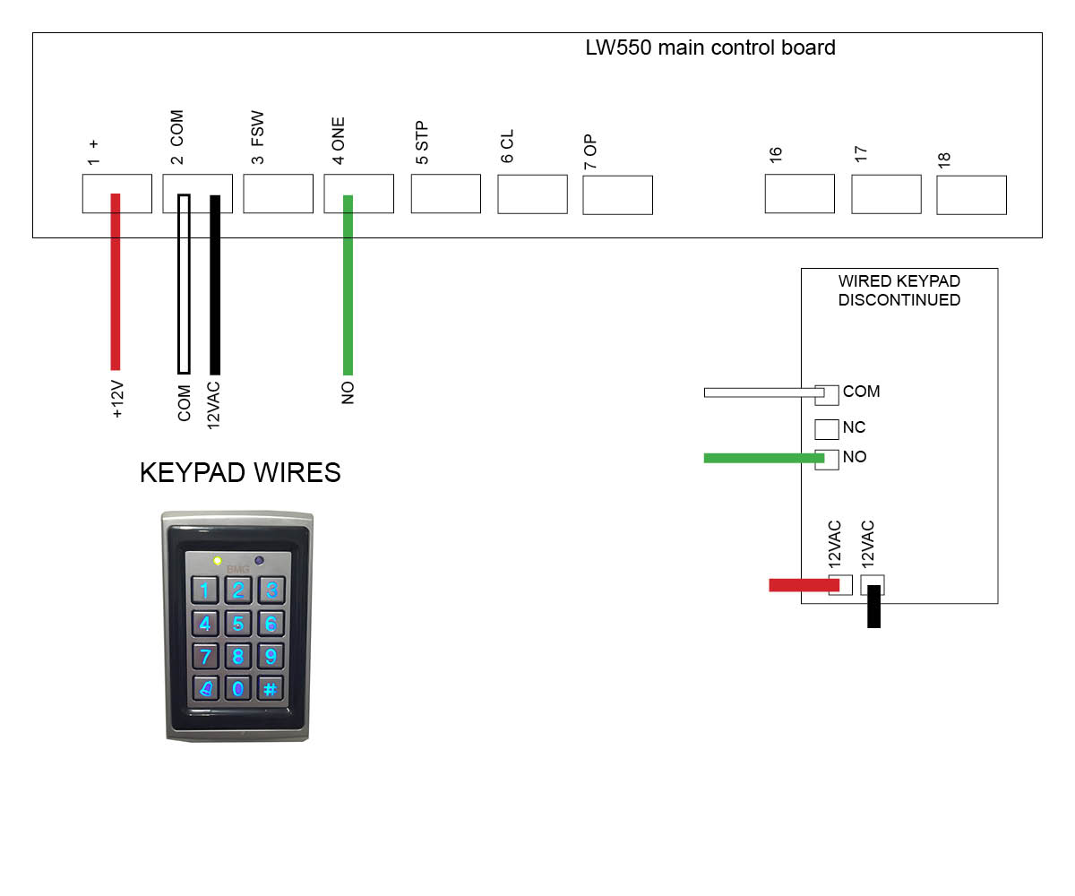 hard wired keypad wired to LW550 motor