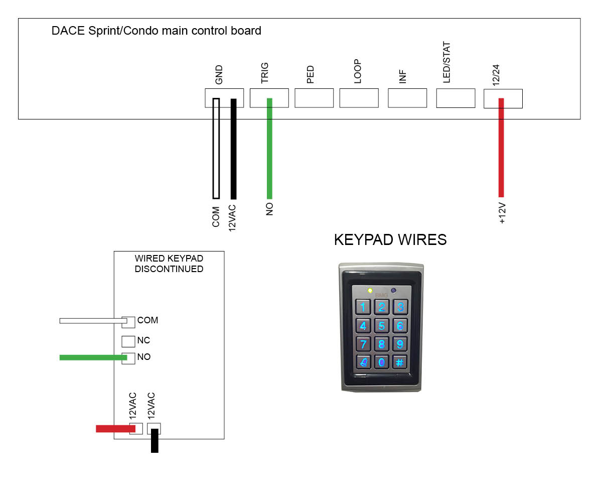 hard wired keypad wired to DACE motor