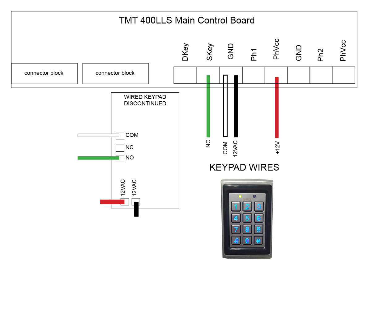hard wired keypad wired to TMT 400LLS motor