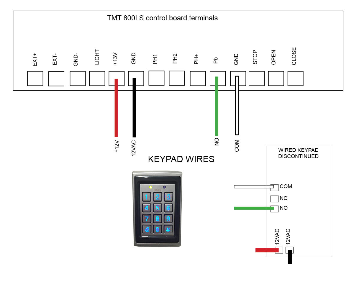 hard wired keypad wired to TMT 800LS motor
