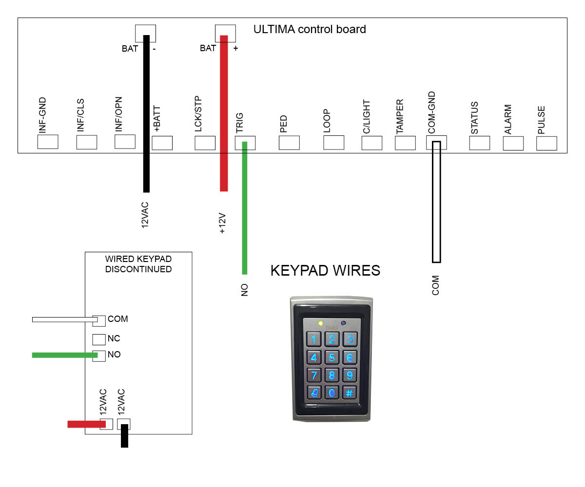 hard wired keypad wired to DACE motor
