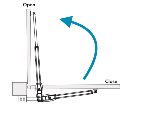 TMT push to open setup