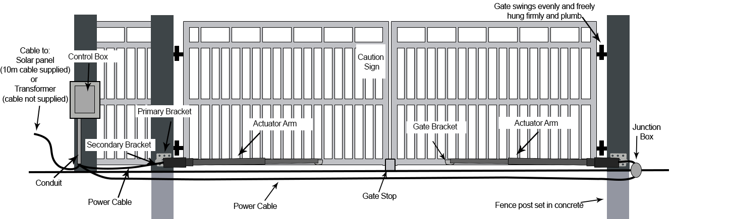 double swing e8 gate opener setup