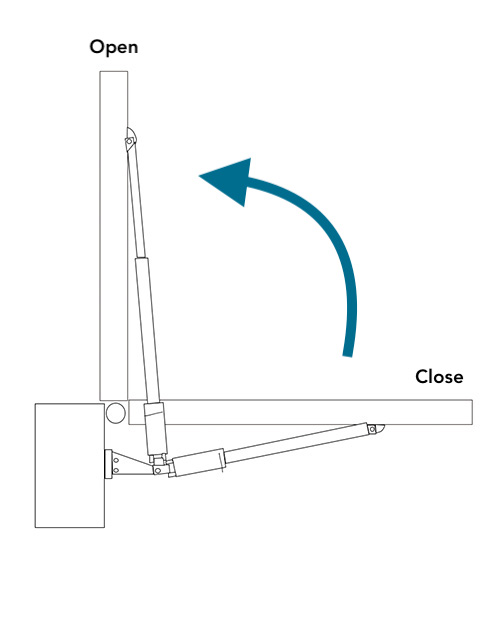E8 Actuator pull to open
