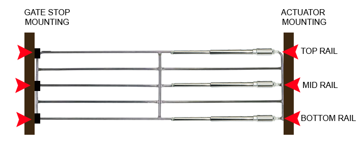 e8 actuator arm placement