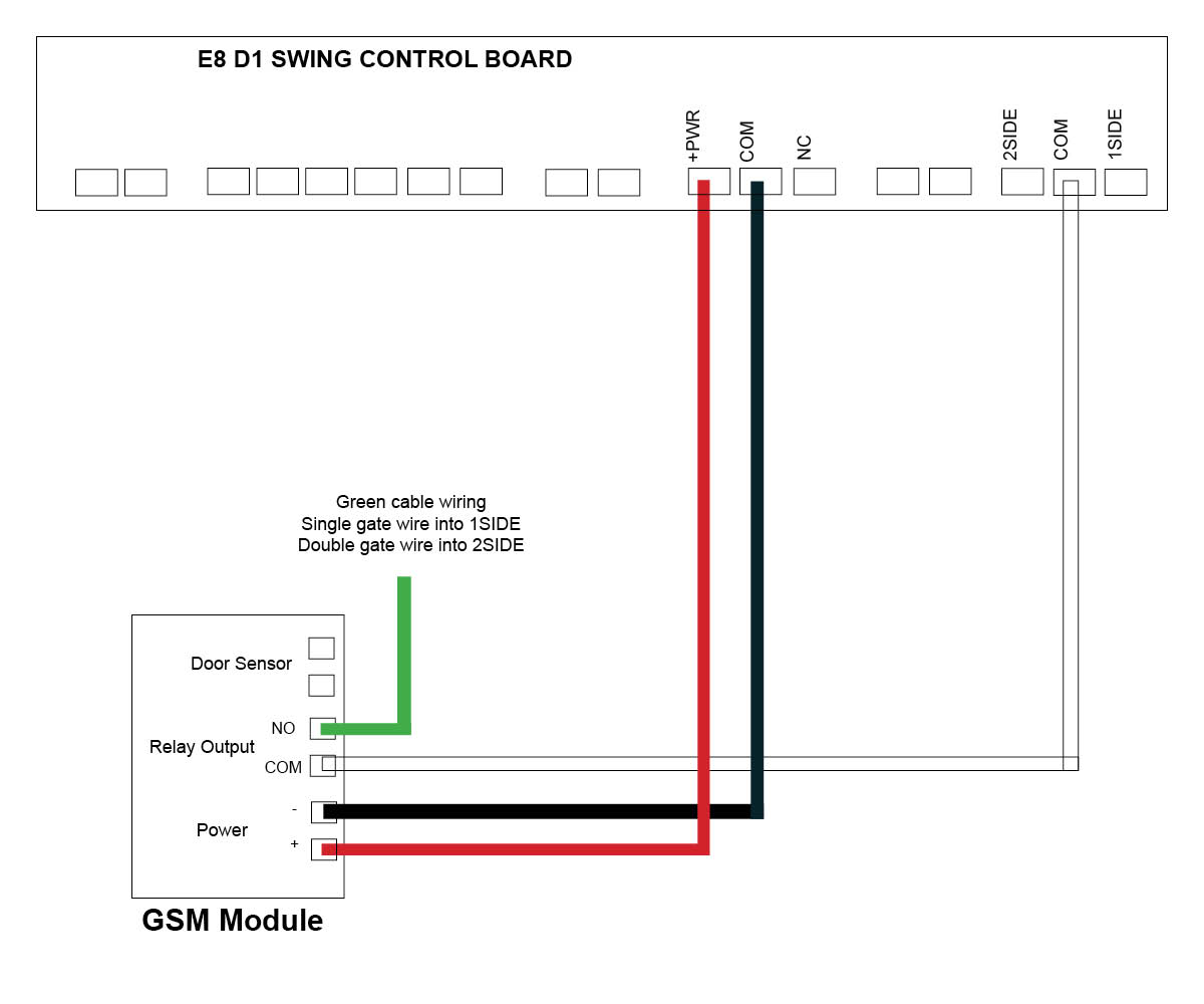 Wiring up KP receiver to E8 control board 