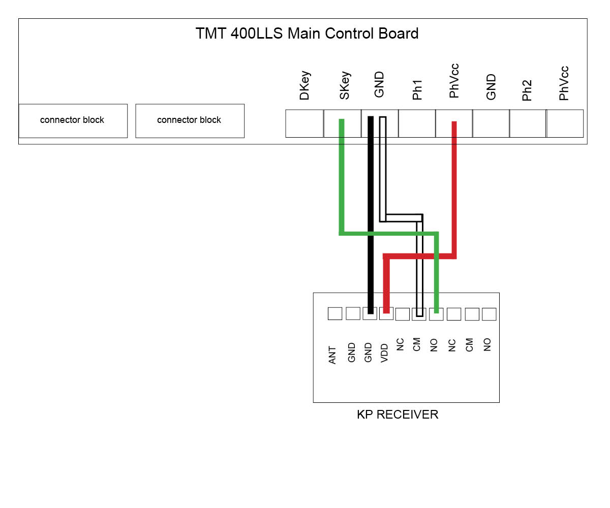 Wiring up KP receiver to TMT 400LLS