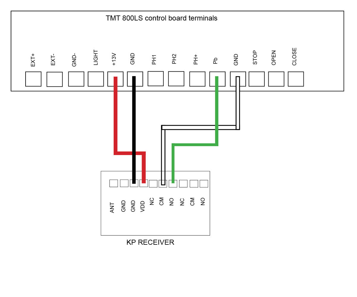 Wiring up KP receiver to TMT 800LS
