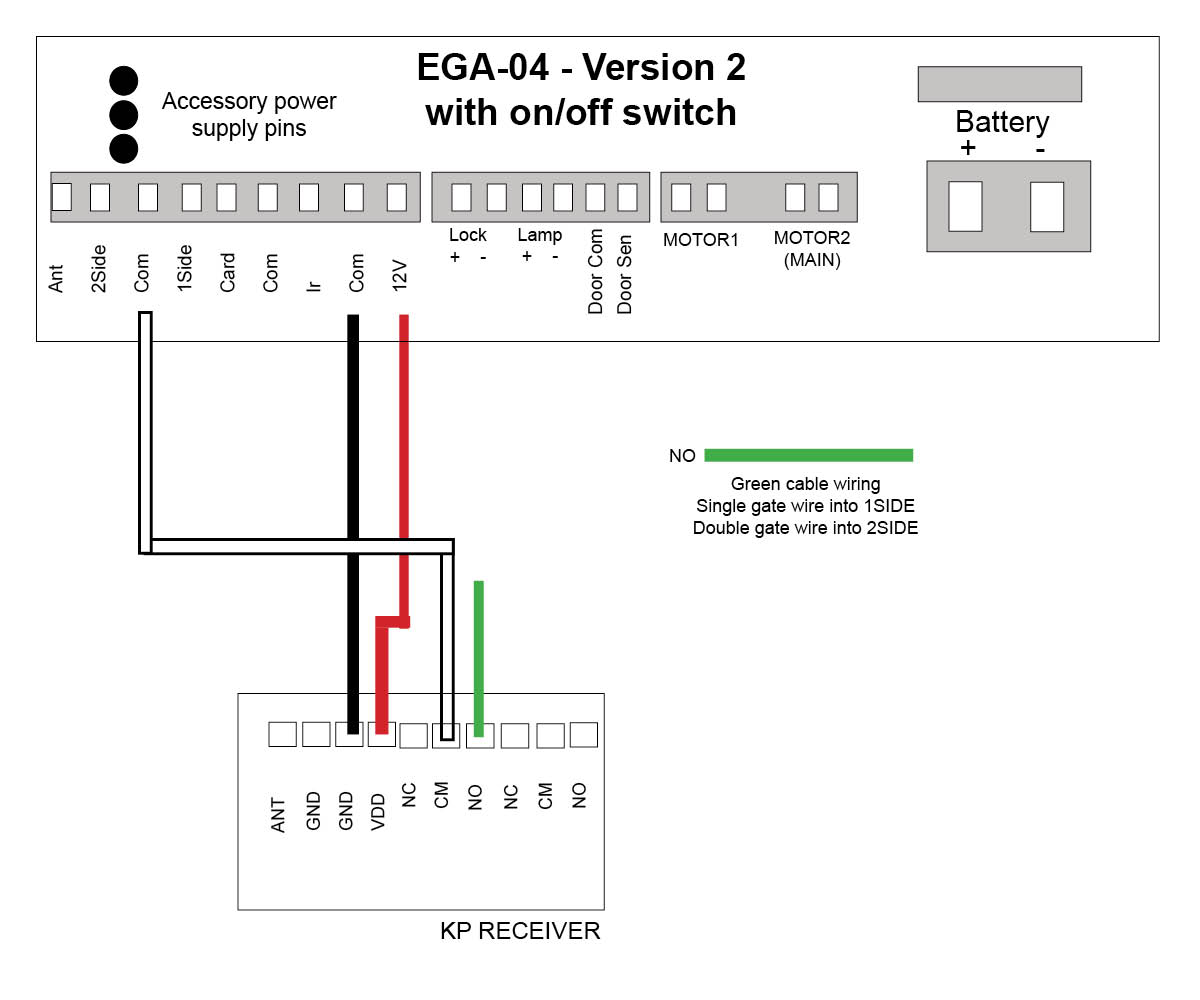 Wiring up KP receiver to E8 control board 