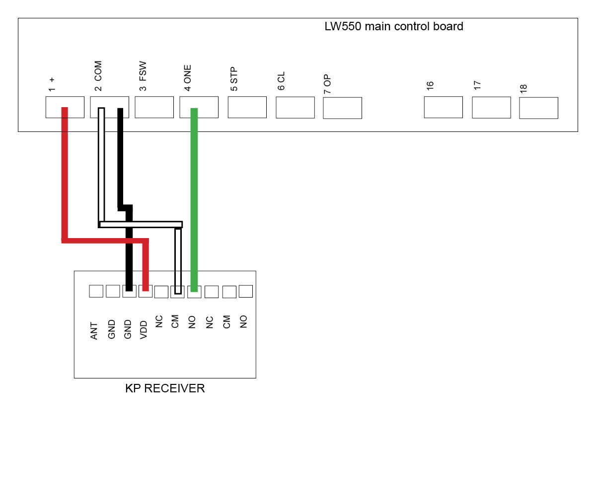 Wiring up KP receiver to LW550 motor