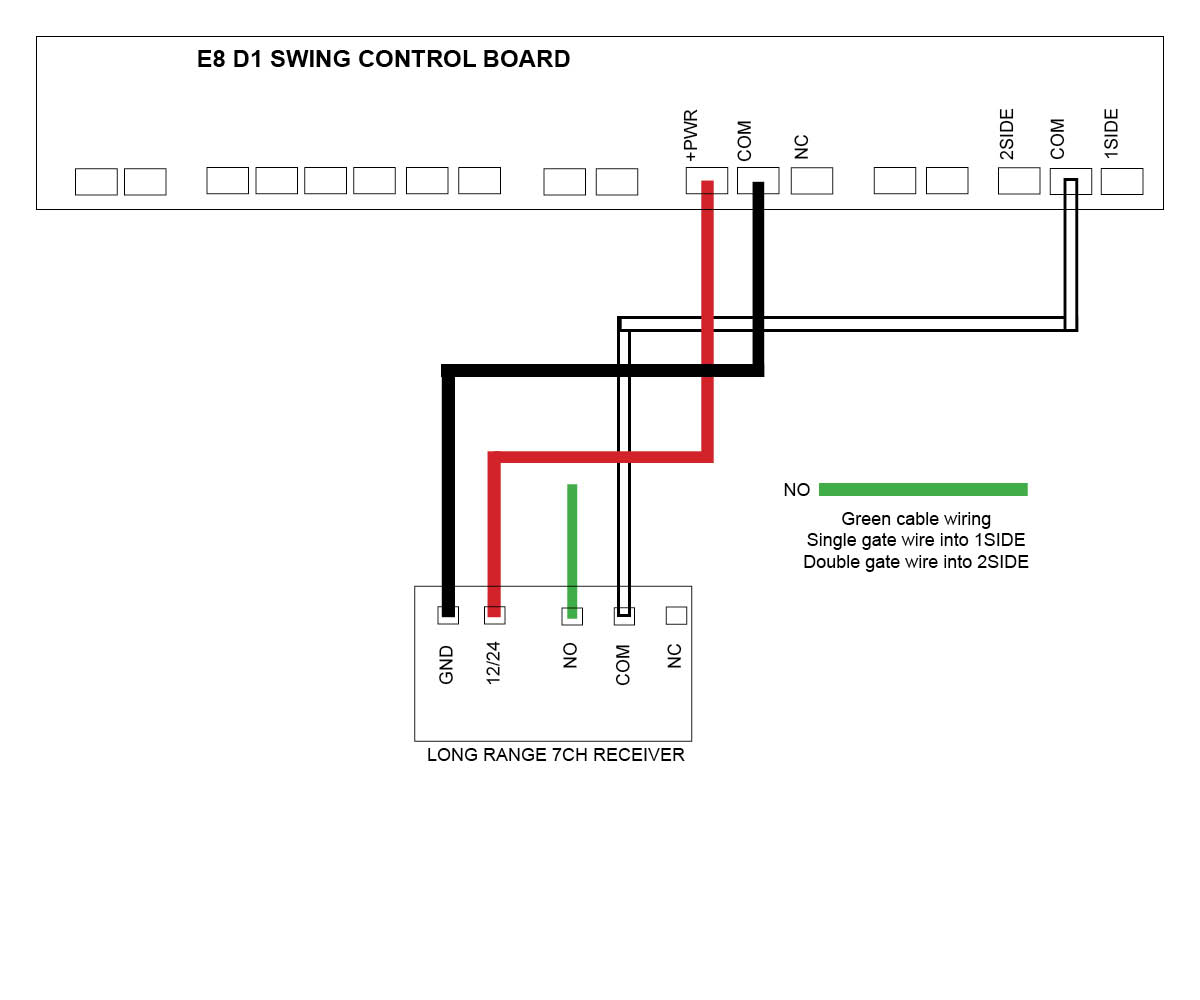 Long Range Receiver wiring to E8 Gate Opener