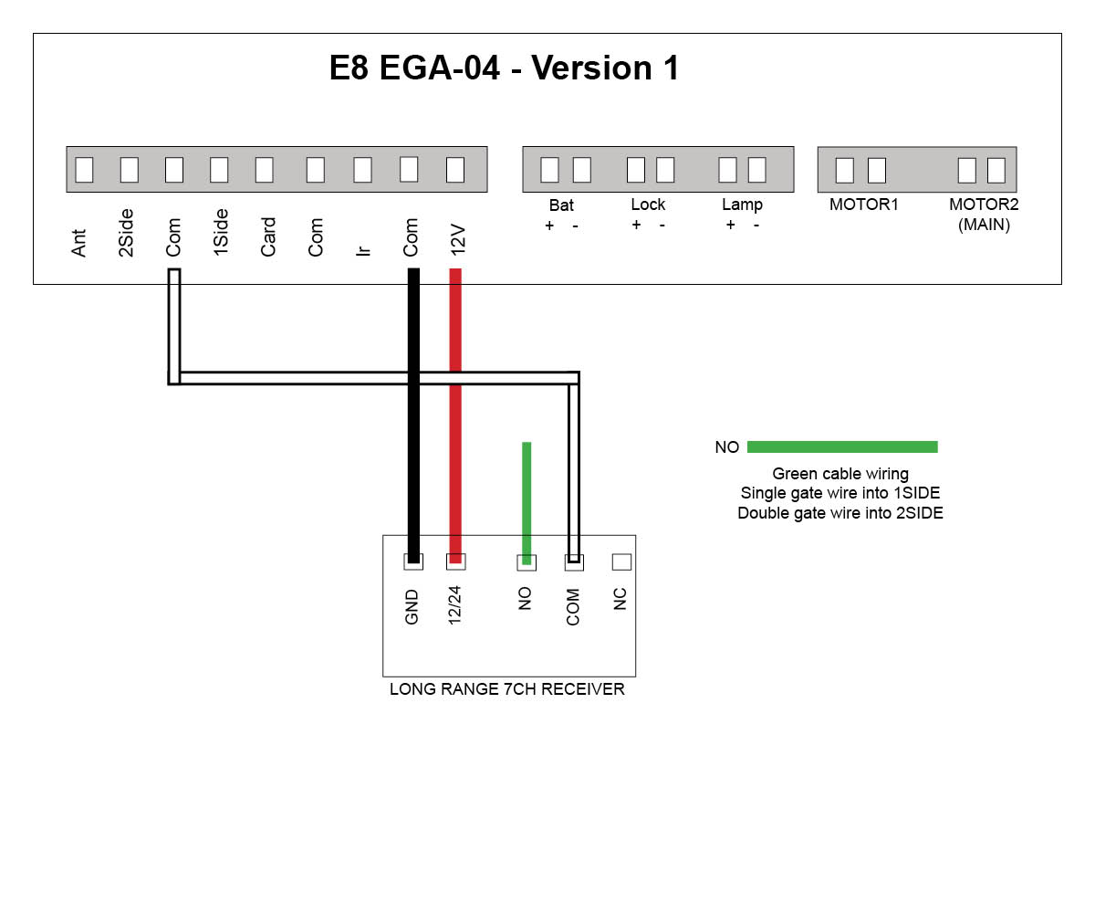 Long Range Receiver wiring to E8 Gate Opener