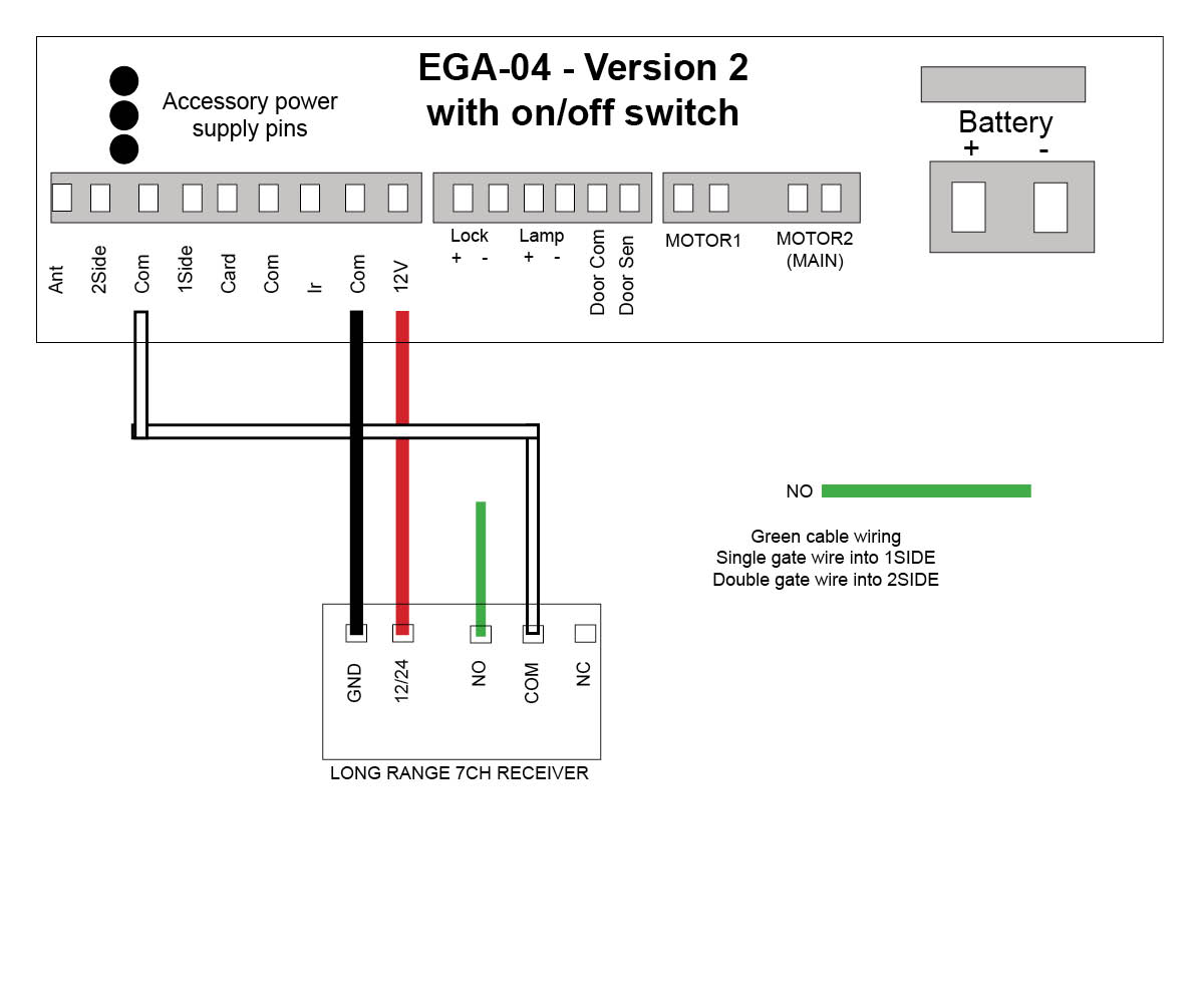 Long Range Receiver wiring to E8 Gate Opener