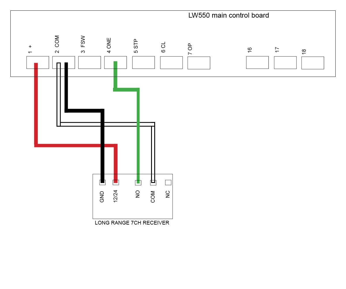 Long Range Receiver wiring to LW550 Gate Opener