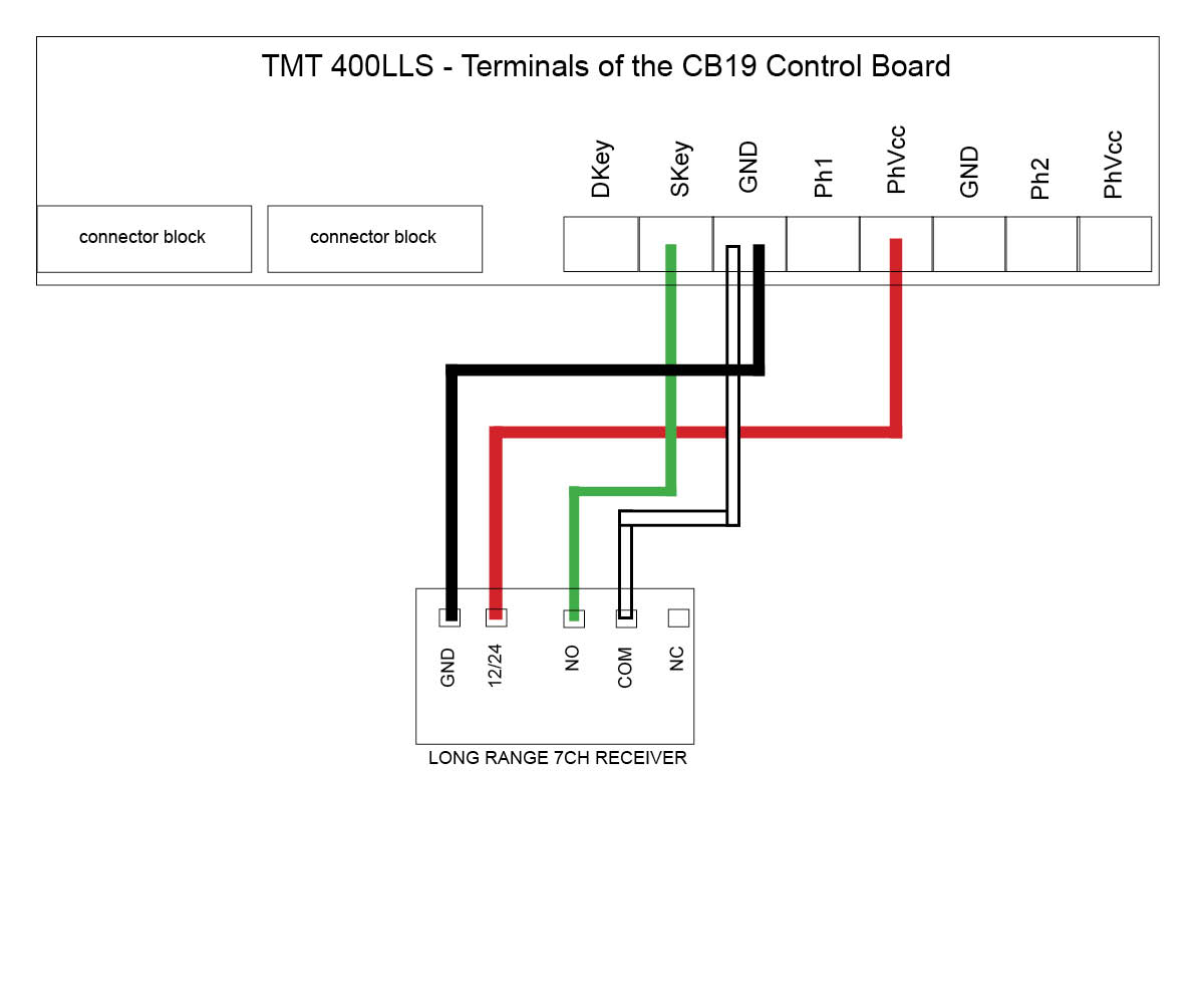 Long Range Receiver wiring to TMT 400LLS Gate Opener