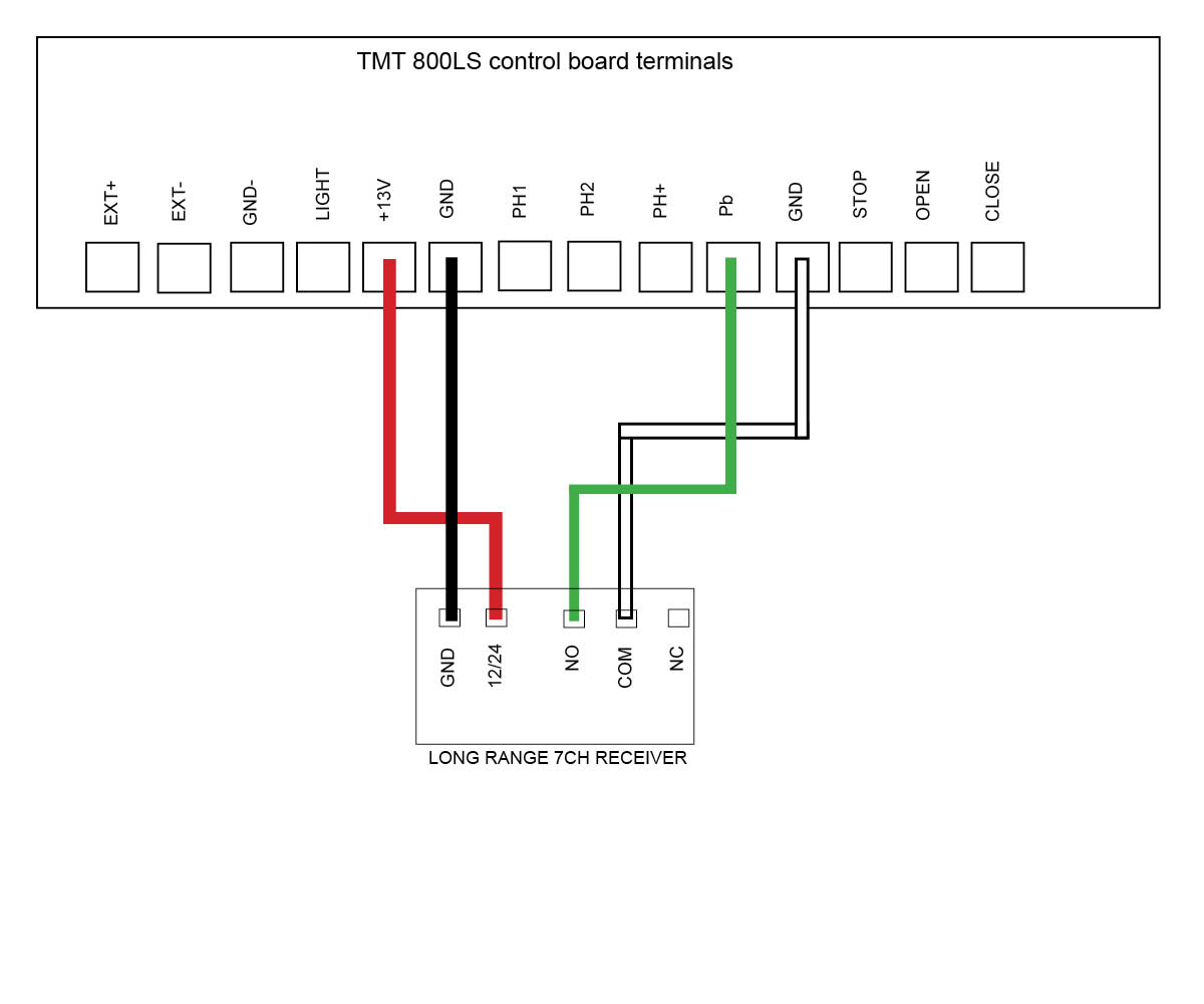 Long Range Receiver wiring to TMT 800LS Gate Opener