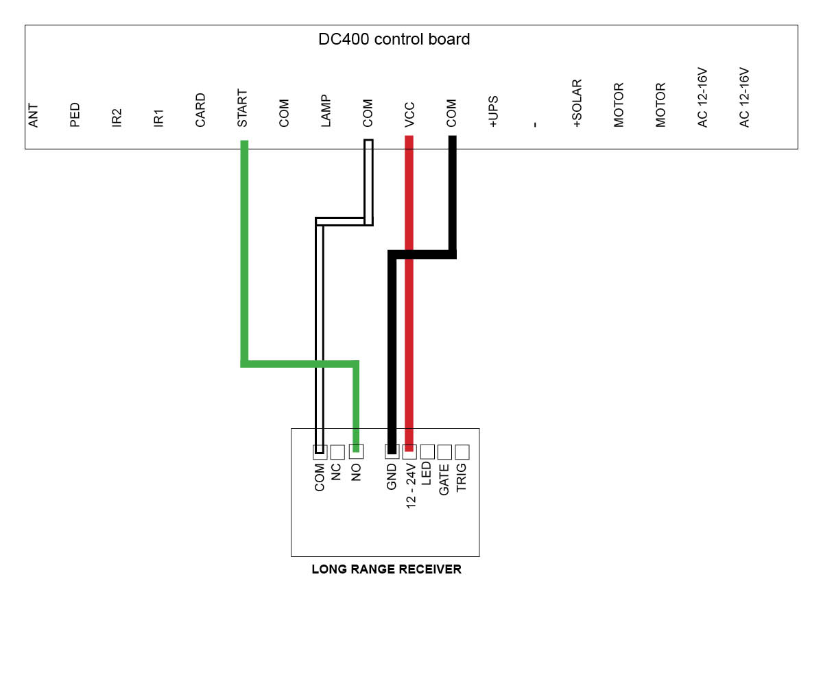 wiring long range receive to DC400 auto gate