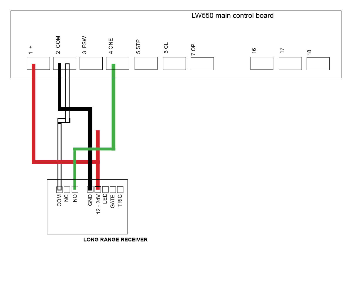 wiring long range receive to LW550 auto gate