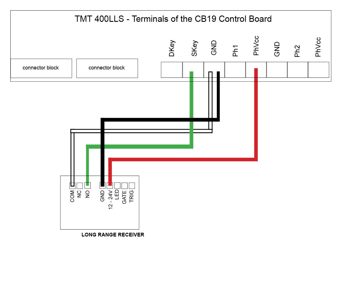 wiring long range receive to TMT400LLS  auto gate