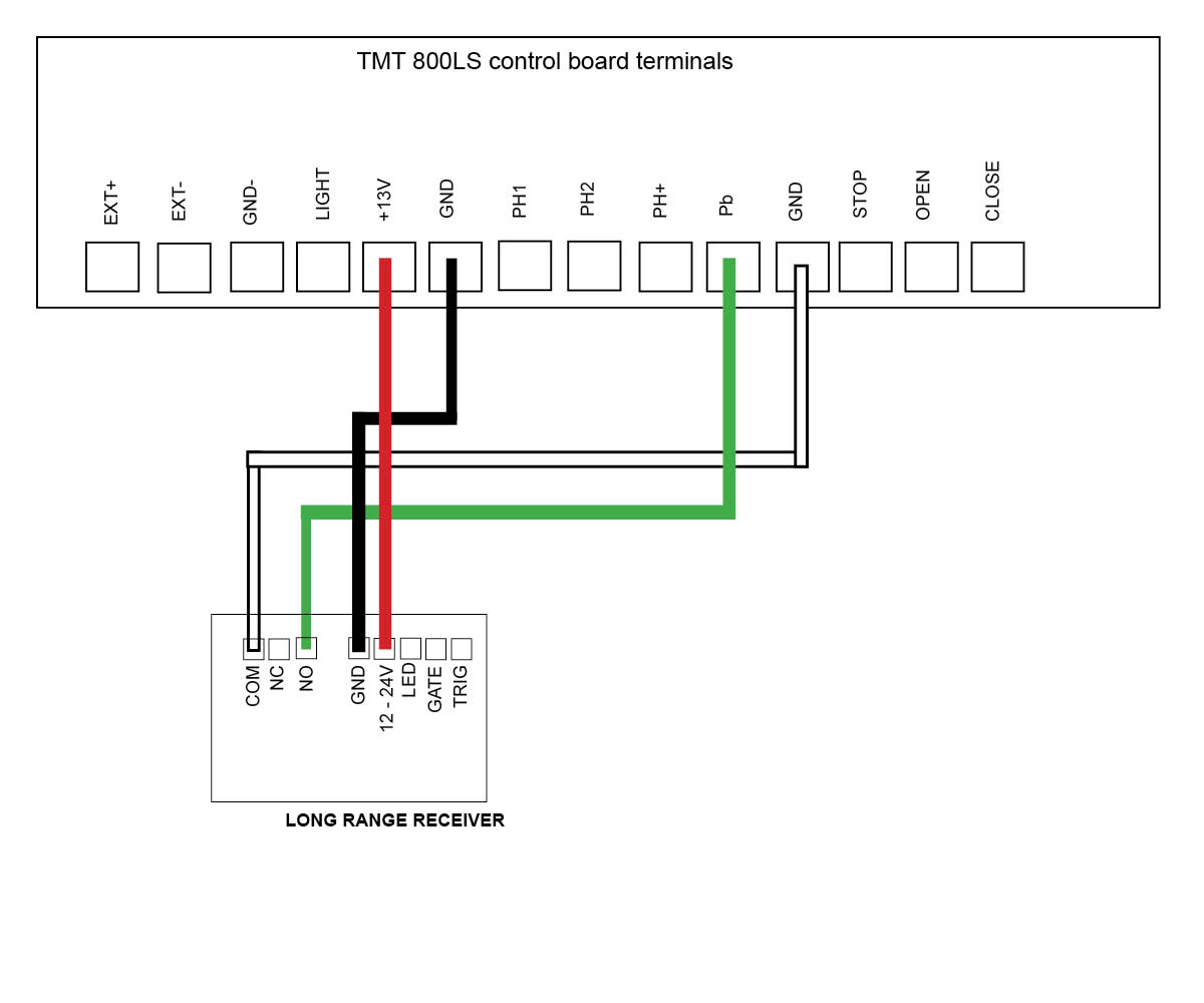 wiring long range receive to TMT 800LS auto gate