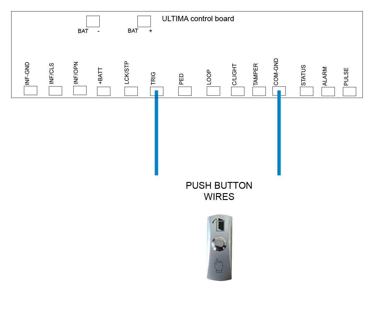 hard wired visitor push button wired to DACE Ultima motor