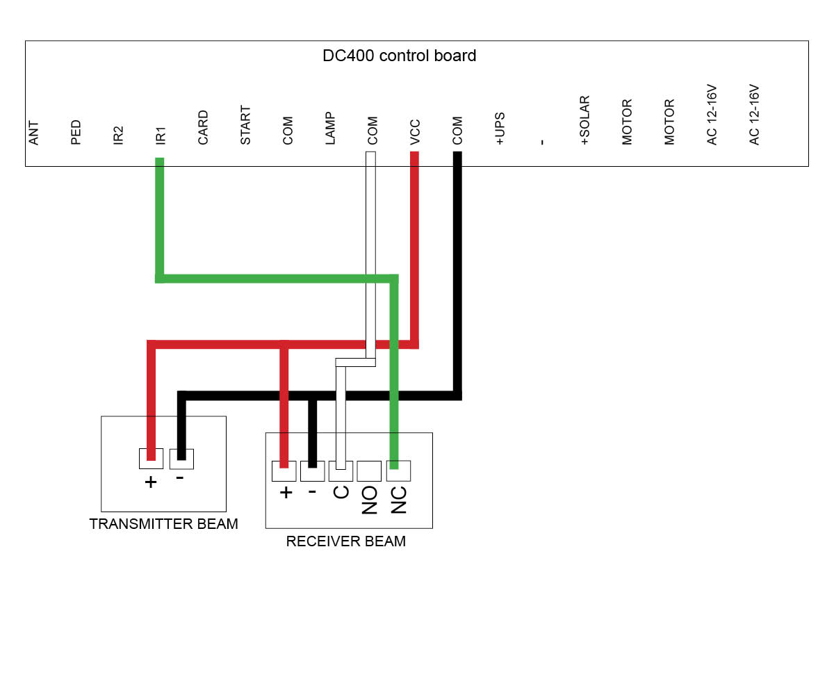 Semi wireless eye beams to DC400 gate opener