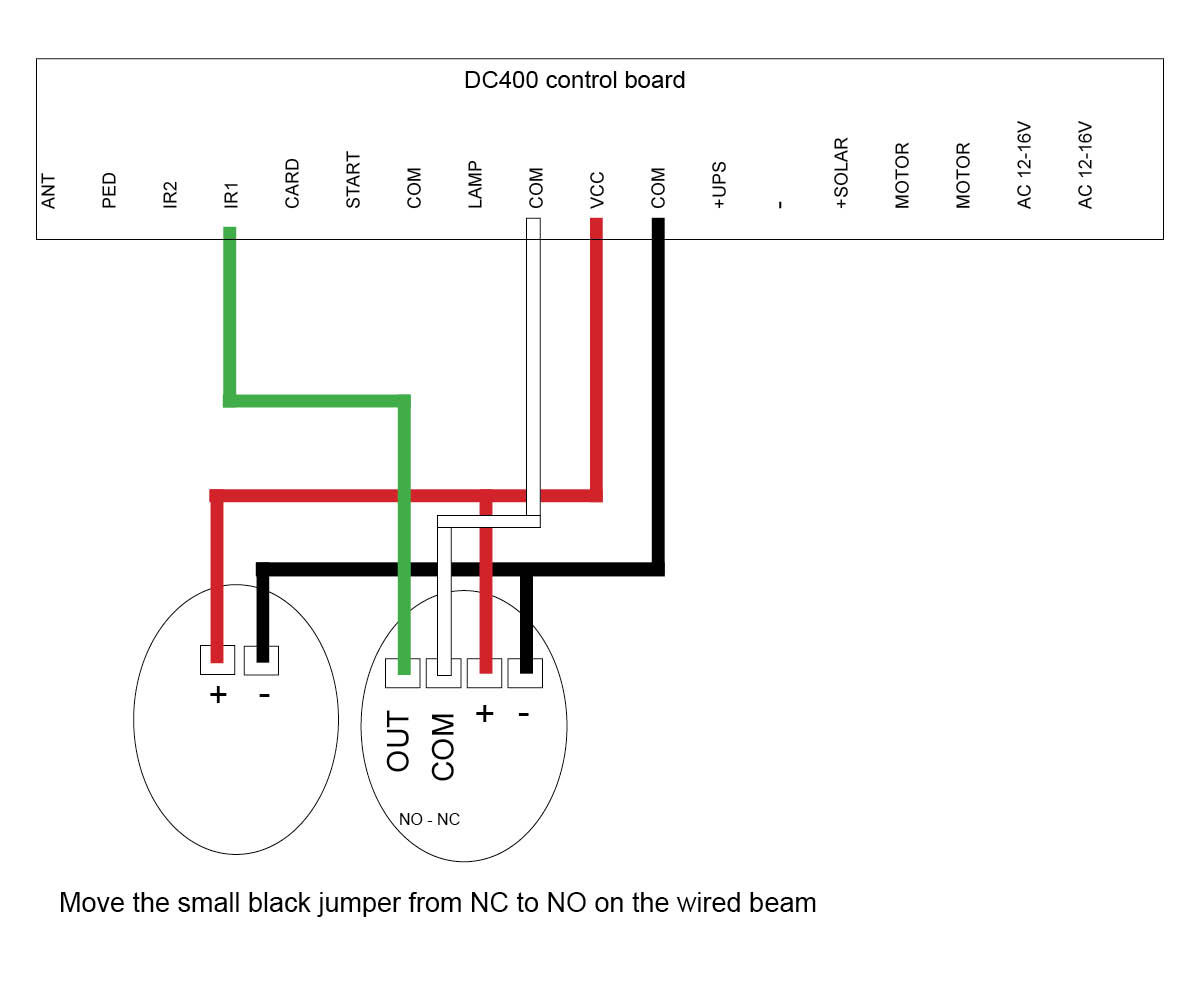 Wiring up eye beams to DC400 gate opener