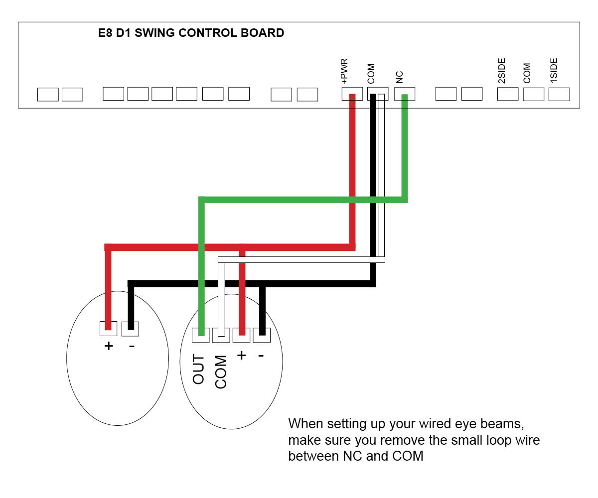 Wiring up eye beams to E8 gate opener