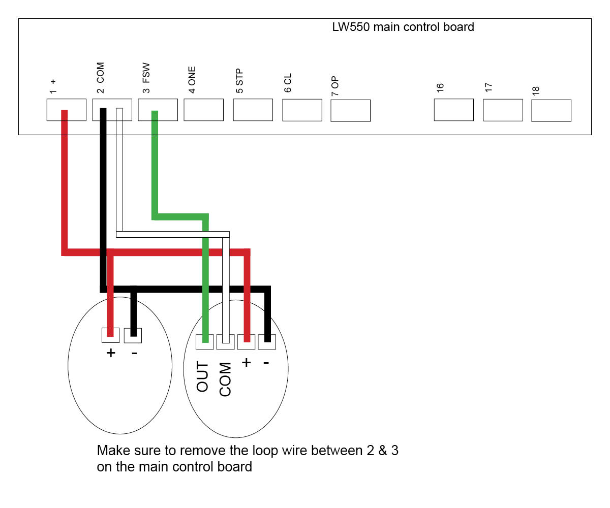 Wiring up eye beams to LW550 gate opener