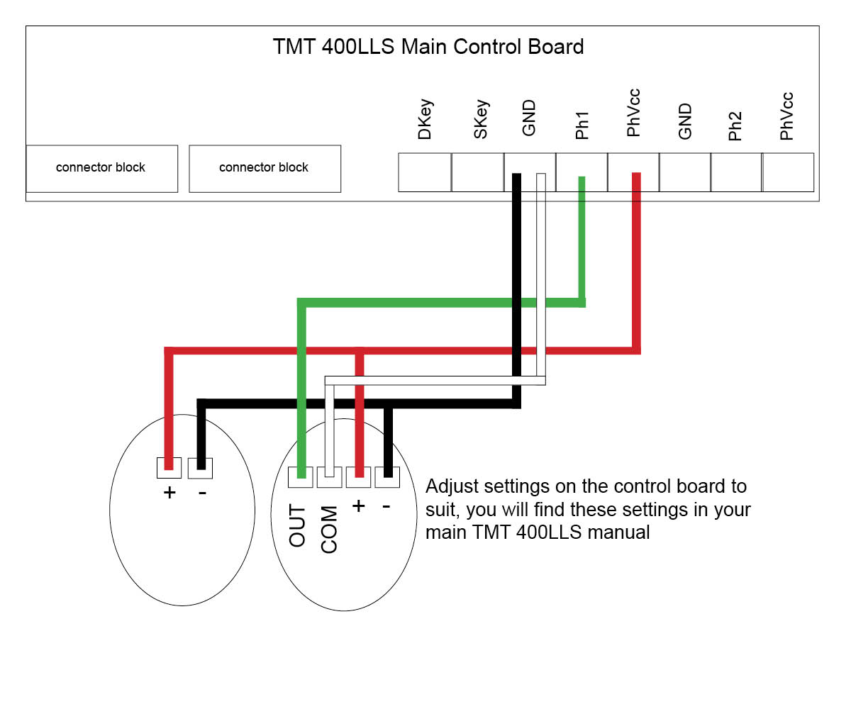 Wiring up eye beams to TMT 400LLS gate opener