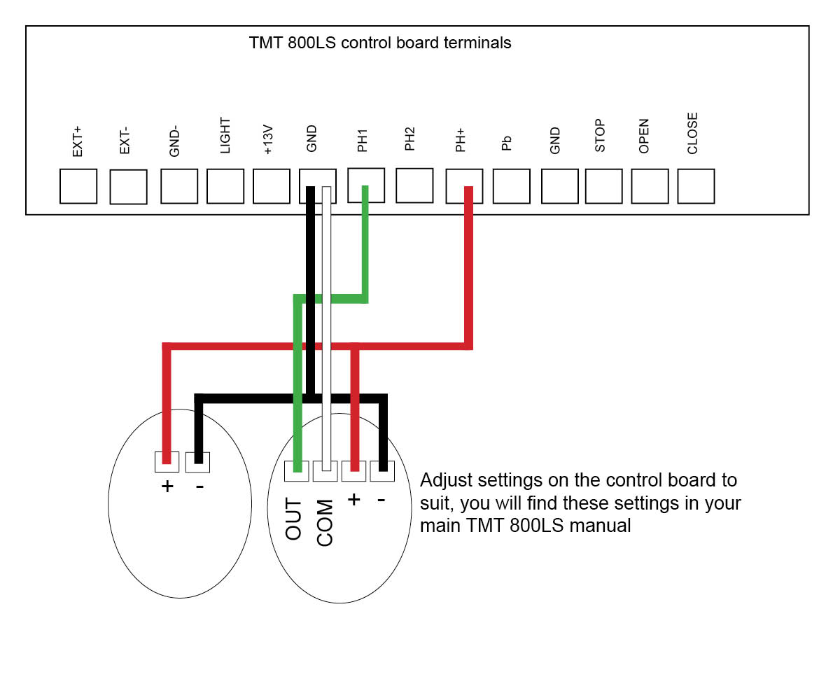 Wiring up eye beams to TMT 800LS gate opener