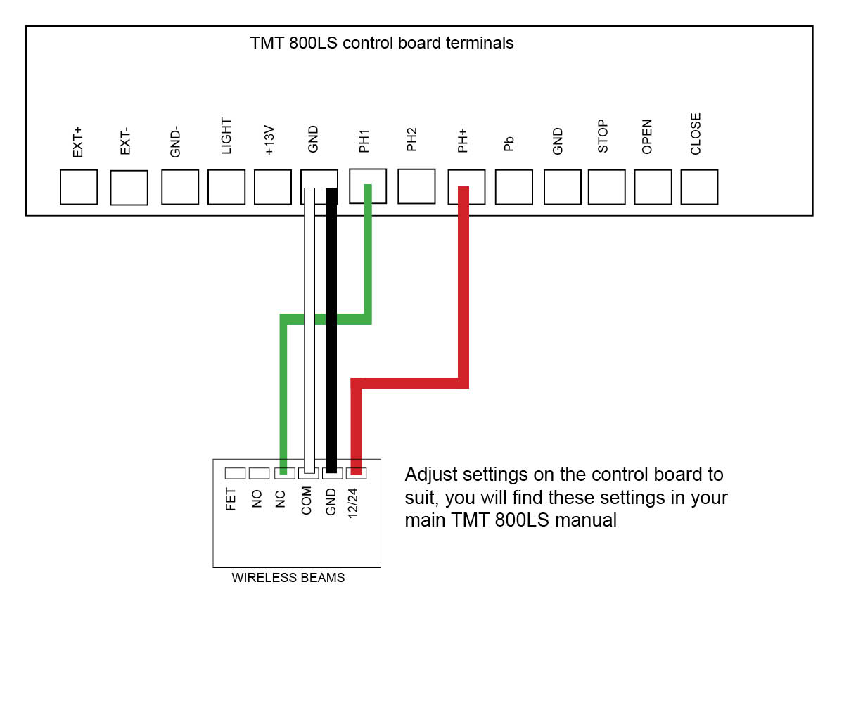 Semi wireless eye beams to TMT 800LS  gate opener