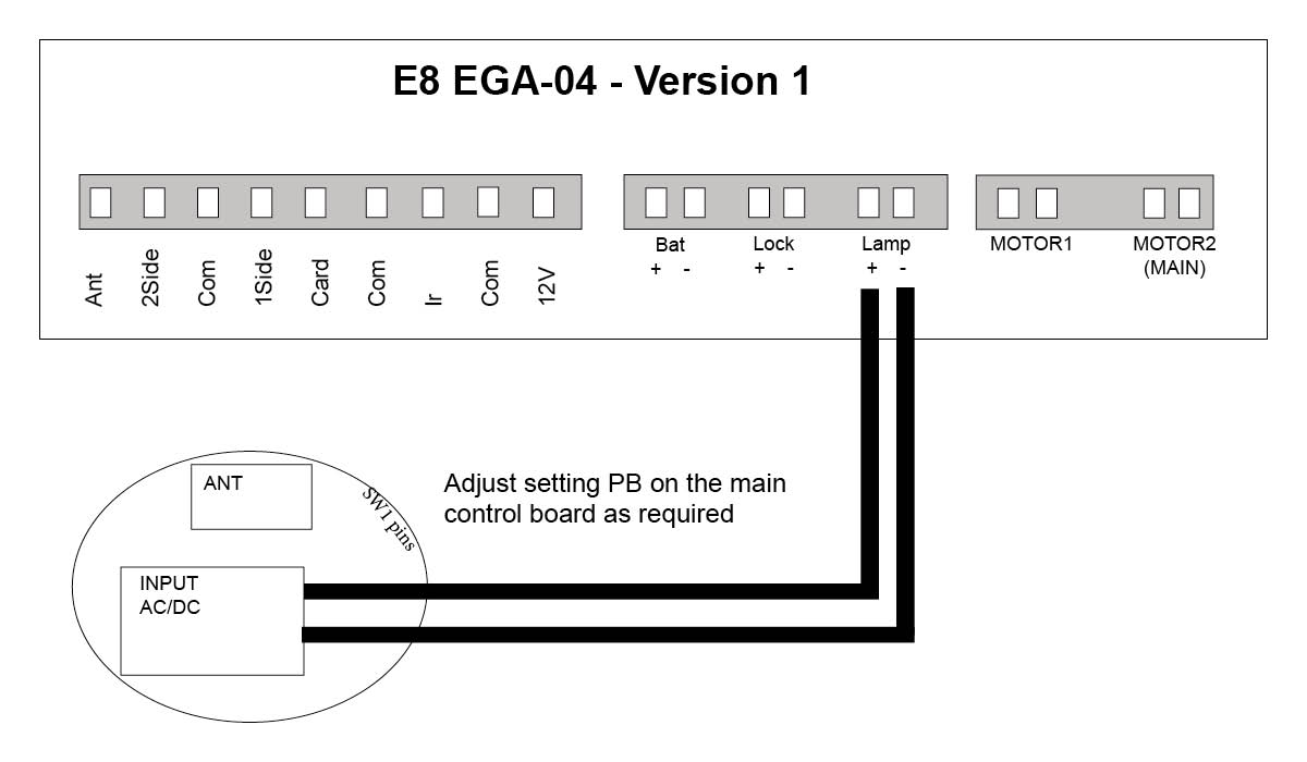 Gate Warning Light wiring to E8 gate opener