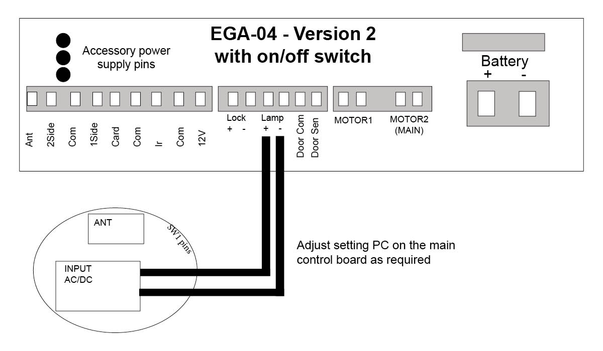 Gate Warning Light wiring to E8 gate opener