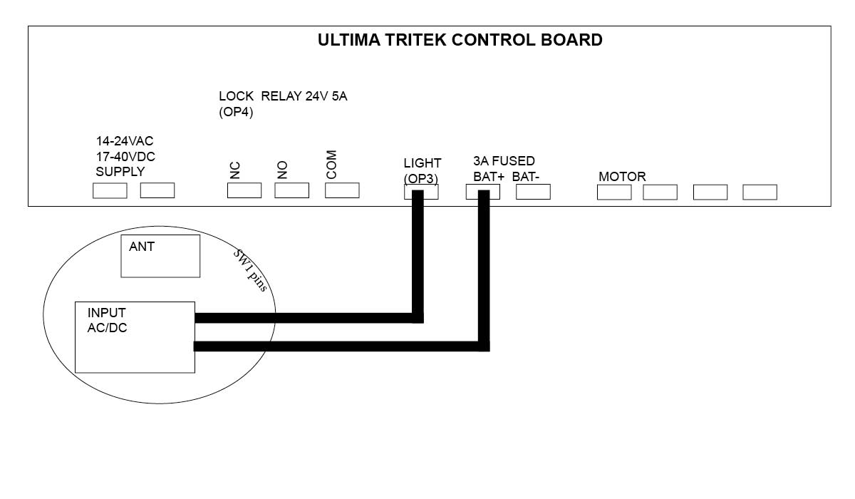 Gate Warning Light wiring to DACE gate opener
