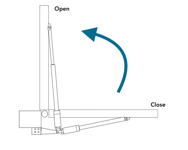 E8 Actuator push to open