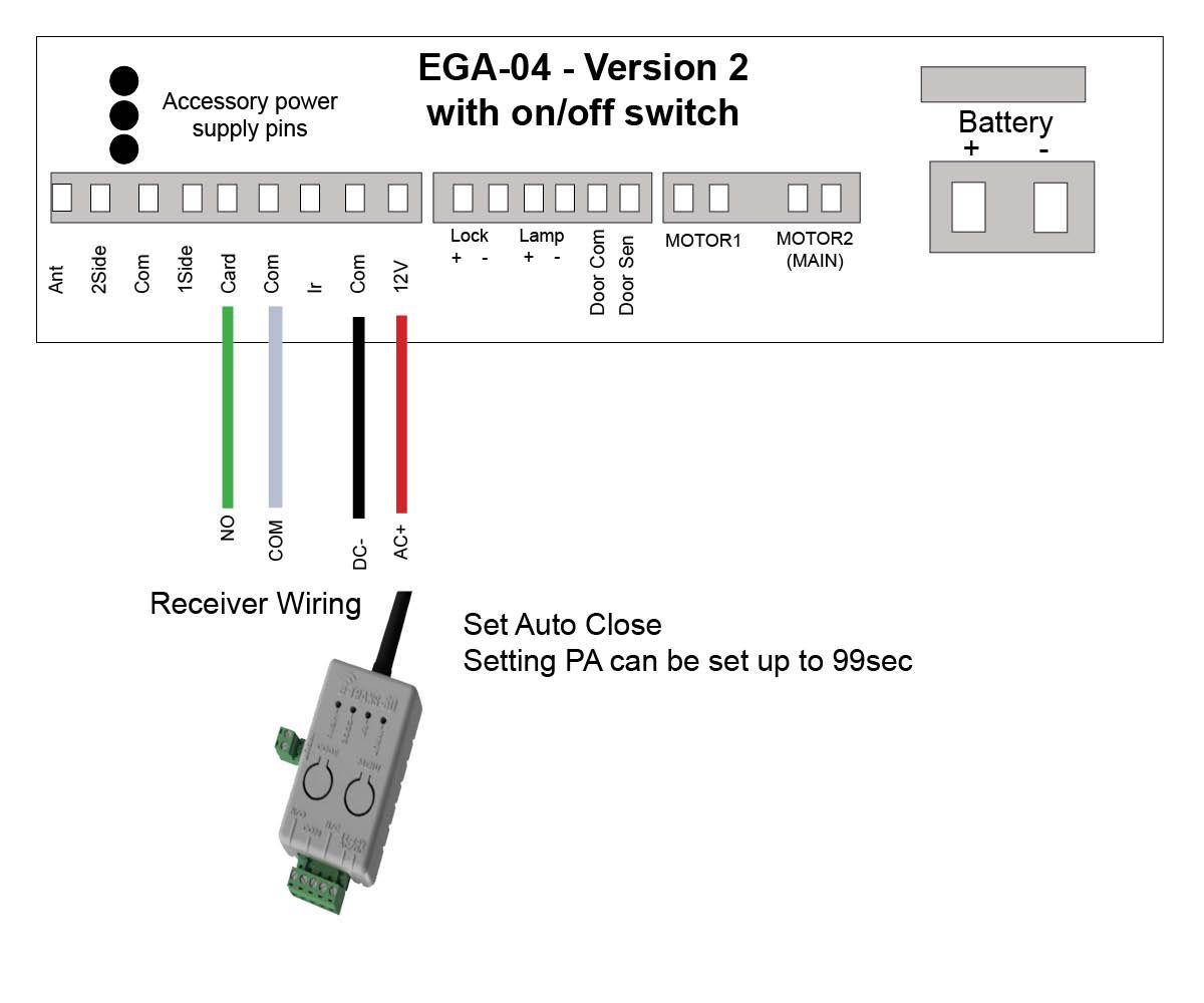 Wiring up e-loop to E8 gate opener