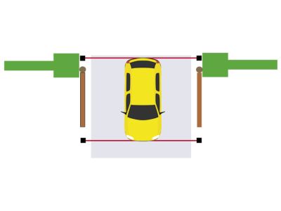 Safety Beams for Automatic Gates