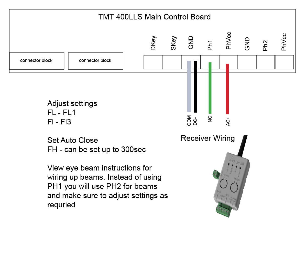 Wiring up e-loop to TMT 400LLS gate opener