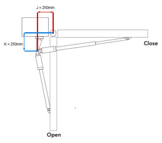 E8 troubleshooting